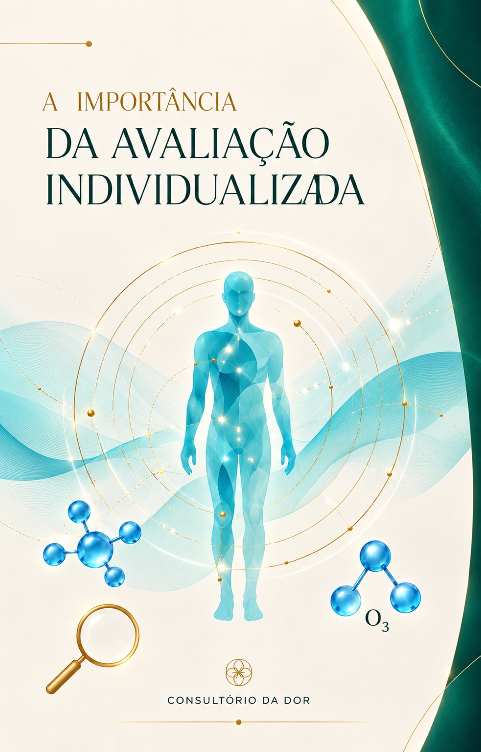 Representação da avaliação individualizada no Consultório da Dor